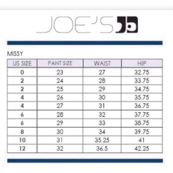 Joe’s Jeans 29 (6) Lorelei Skinny Jeans Distressed Gray Women’s Frayed Hems - Picture 10 of 11